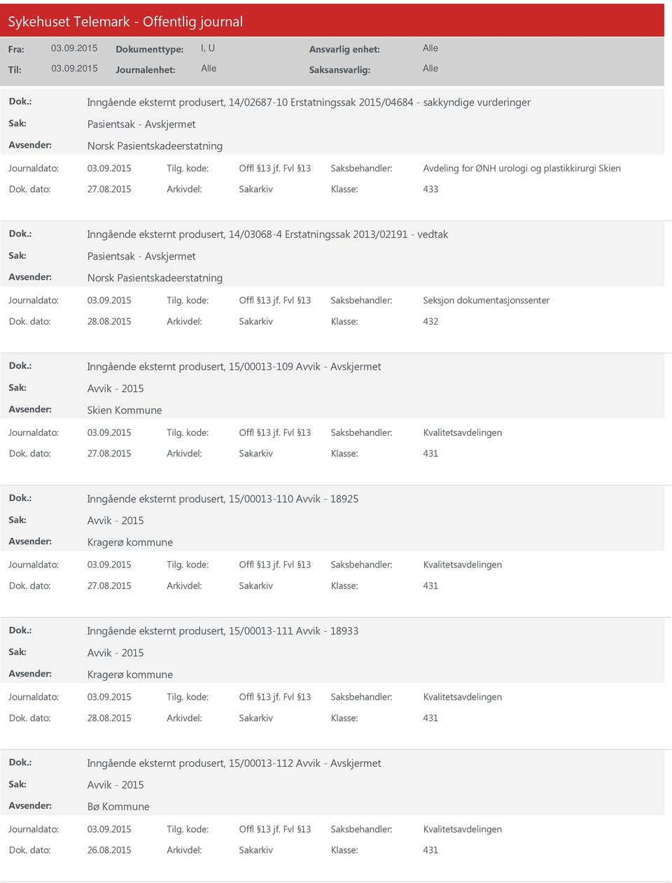 Avvik - Avvik - 2015 Skien Kommune Kvalitetsavdelingen Dok. dato: 27.08.