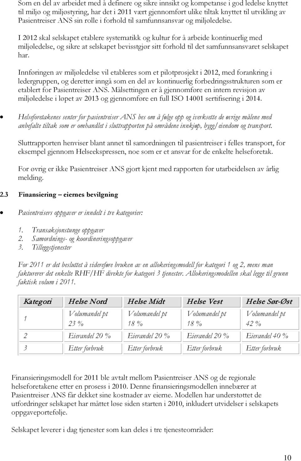 I 2012 skal selskapet etablere systematikk og kultur for å arbeide kontinuerlig med miljøledelse, og sikre at selskapet bevisstgjør sitt forhold til det samfunnsansvaret selskapet har.