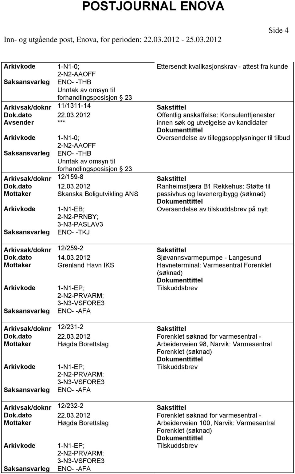 12/259-2 Dok.dato 14.03.2012 Sjøvannsvarmepumpe - Langesund Mottaker Grenland Havn IKS Havneterminal: Varmesentral Forenklet (søknad) PRVARM; 3-N3-VSFORE3 ENO- -AFA Arkivsak/doknr 12/231-2 Dok.