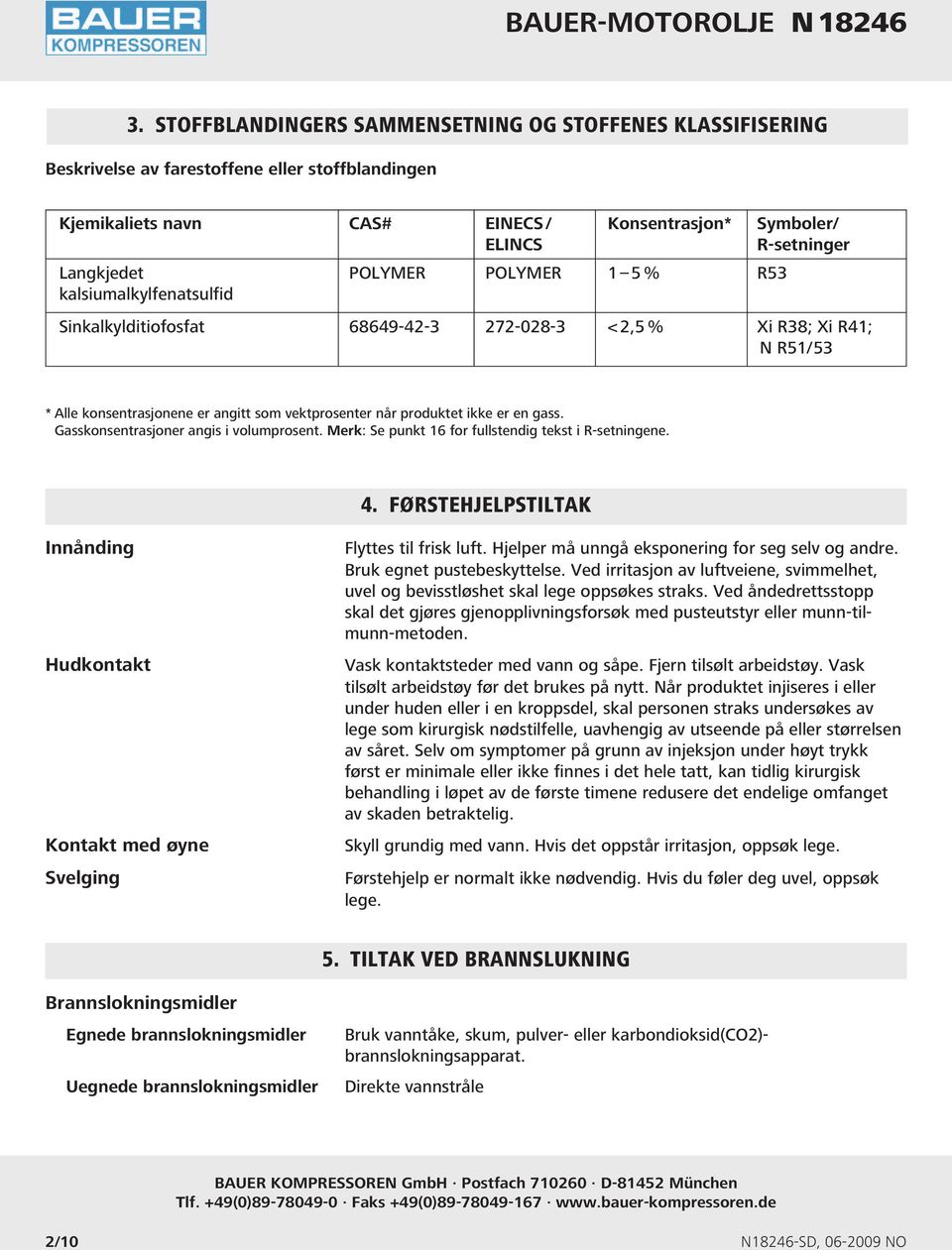 en gass. Gasskonsentrasjoner angis i volumprosent. Merk: Se punkt 16 for fullstendig tekst i R-setningene. 4. FØRSTEHJELPSTILTAK Innånding Hudkontakt Kontakt med øyne Svelging Flyttes til frisk luft.