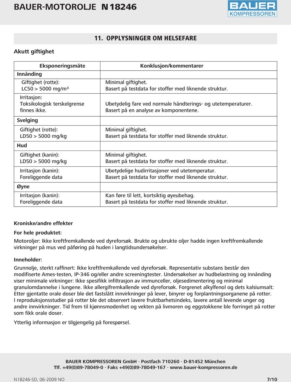 giftighet. Basert på testdata for stoffer med liknende struktur. Ubetydelig fare ved normale håndterings- og utetemperaturer. Basert på en analyse av komponentene. Minimal giftighet.