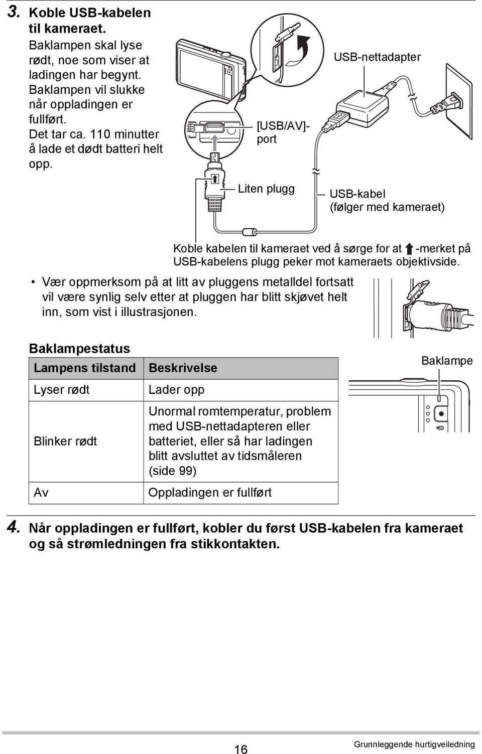 [USB/AV]- port Liten plugg USB-nettadapter USB-kabel (følger med kameraet) Koble kabelen til kameraet ved å sørge for at -merket på USB-kabelens plugg peker mot kameraets objektivside.