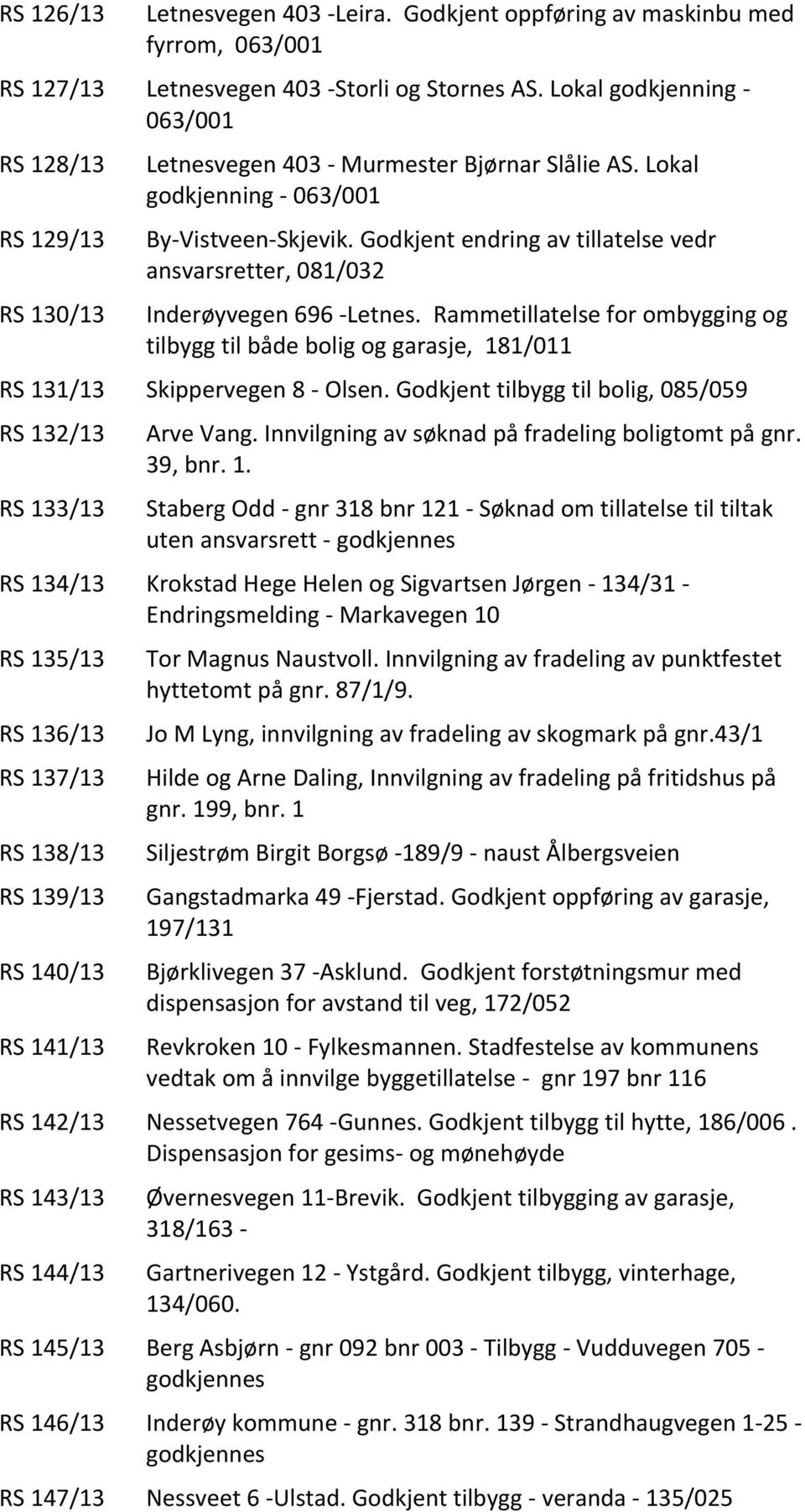 Godkjent endring av tillatelse vedr ansvarsretter, 081/032 Inderøyvegen 696 -Letnes. Rammetillatelse for ombygging og tilbygg til både bolig og garasje, 181/011 RS 131/13 Skippervegen 8 - Olsen.