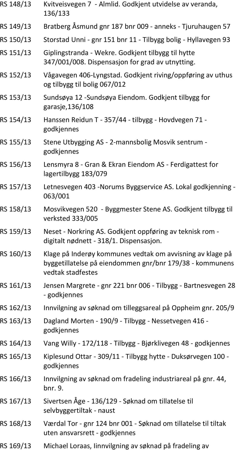 RS 153/13 Giplingstranda - Wekre. Godkjent tilbygg til hytte 347/001/008. Dispensasjon for grad av utnytting. Vågavegen 406-Lyngstad.