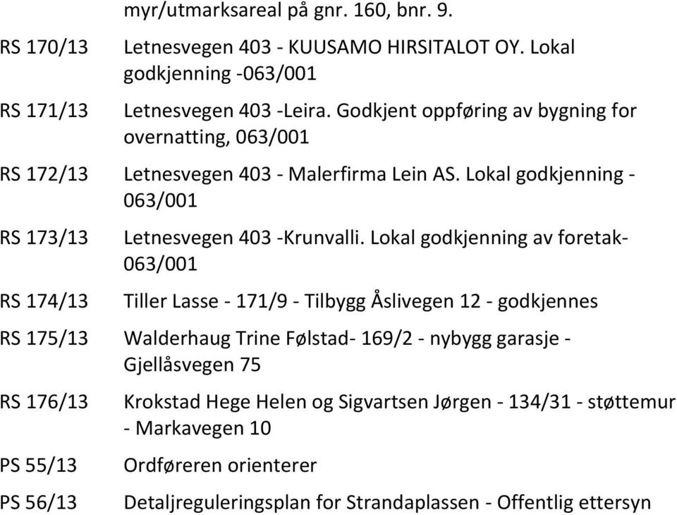 Lokal godkjenning - 063/001 RS 173/13 RS 174/13 Letnesvegen 403 -Krunvalli.