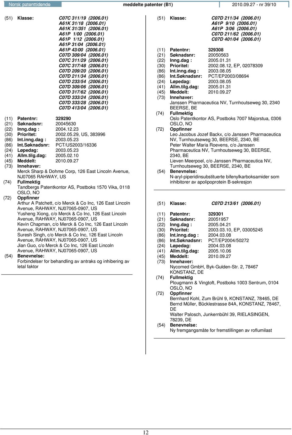 01) C07D 333/24 (2006.01) C07D 333/28 (2006.01) C07D 413/04 (2006.01) (11) Patentnr: 329290 (21) Søknadsnr: 20045630 (22) Inng.dag : 2004.12.23 (30) Prioritet: 2002.05.29, US, 383996 (86) Int.inng.