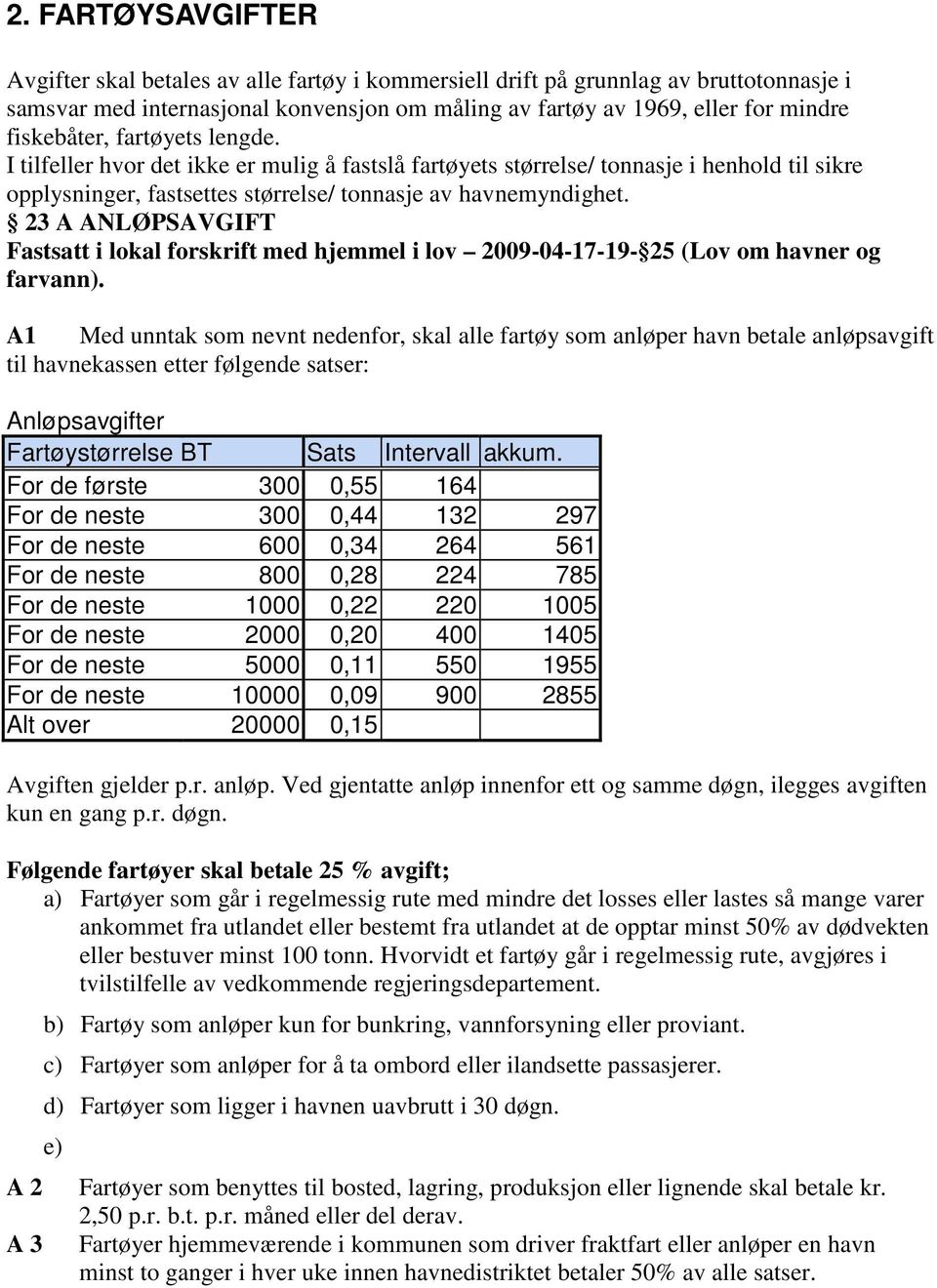 23 A ANLØPSAVGIFT Fastsatt i lokal forskrift med hjemmel i lov 2009-04-17-19- 25 (Lov om havner og farvann).