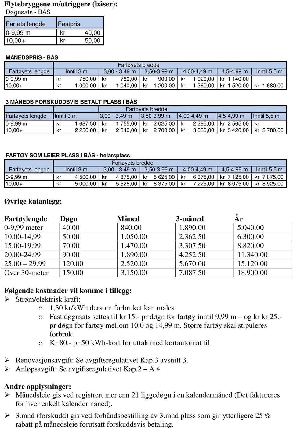 BETALT PLASS I BÅS Fartøyets bredde Fartøyets lengde Inntil 3 m 3,00-3,49 m 3,50-3,99 m 4,00-4,49 m 4,5-4,99 m Inntil 5,5 m 0-9,99 m kr 1 687,50 kr 1 755,00 kr 2 025,00 kr 2 295,00 kr 2 565,00 kr -