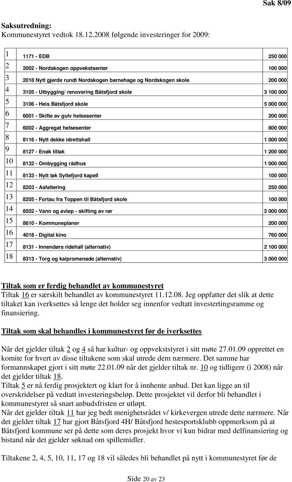 renovering Båtsfjord skole 3 100 000 5 3106 - Heis Båtsfjord skole 5 000 000 6 6001 - Skifte av gulv helsesenter 200 000 7 6002 - Aggregat helsesenter 800 000 8 8116 - Nytt dekke idrettshall 1 000