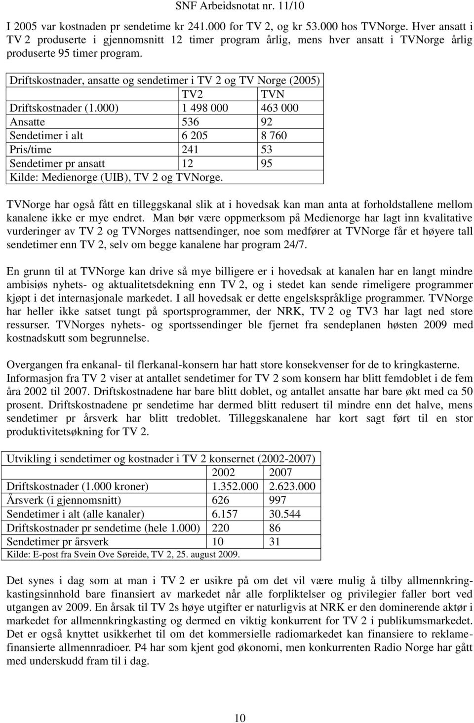 Driftskostnader, ansatte og sendetimer i TV 2 og TV Norge (2005) TV2 TVN Driftskostnader (1.