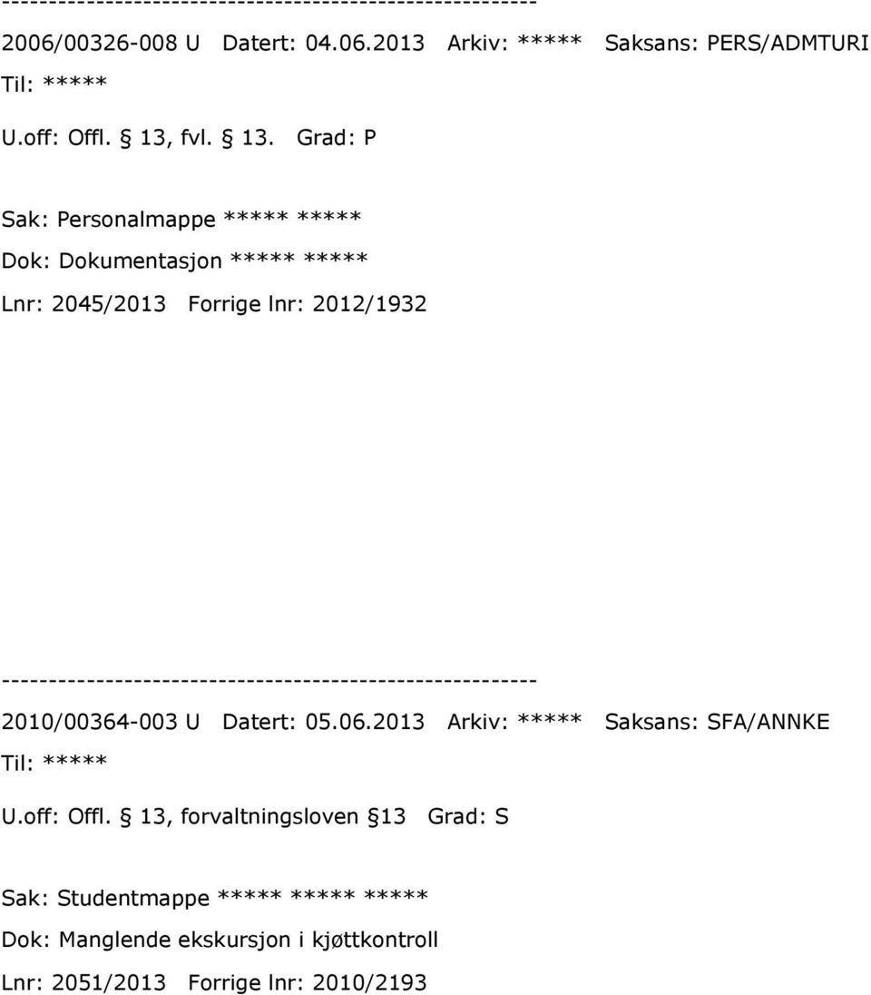 Grad: P Sak: Personalmappe ***** ***** Dok: Dokumentasjon ***** ***** Lnr: 2045/2013 Forrige lnr: 2012/1932