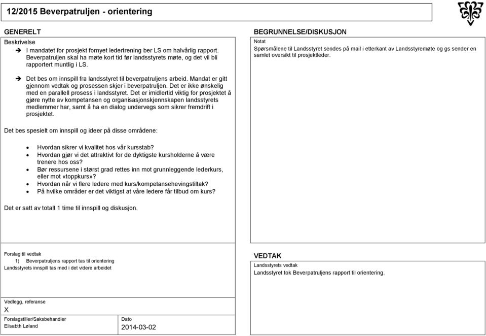 Spørsmålene til Landsstyret sendes på mail i etterkant av Landsstyremøte og gs sender en samlet oversikt til prosjektleder. Det bes om innspill fra landsstyret til beverpatruljens arbeid.