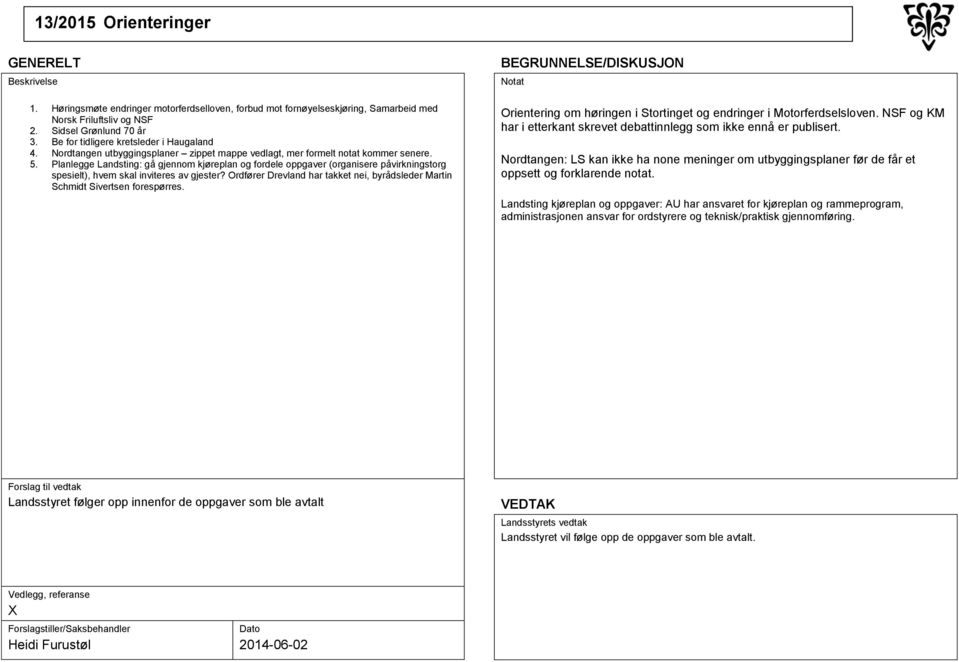 Planlegge Landsting: gå gjennom kjøreplan og fordele oppgaver (organisere påvirkningstorg spesielt), hvem skal inviteres av gjester?