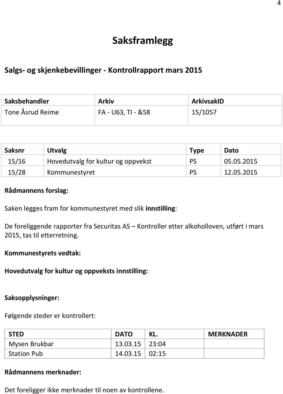 05.2015 15/28 Kommunestyret PS 12.05.2015 Rådmannens forslag: Saken legges fram for kommunestyret med slik innstilling: De foreliggende rapporter fra Securitas AS Kontroller etter