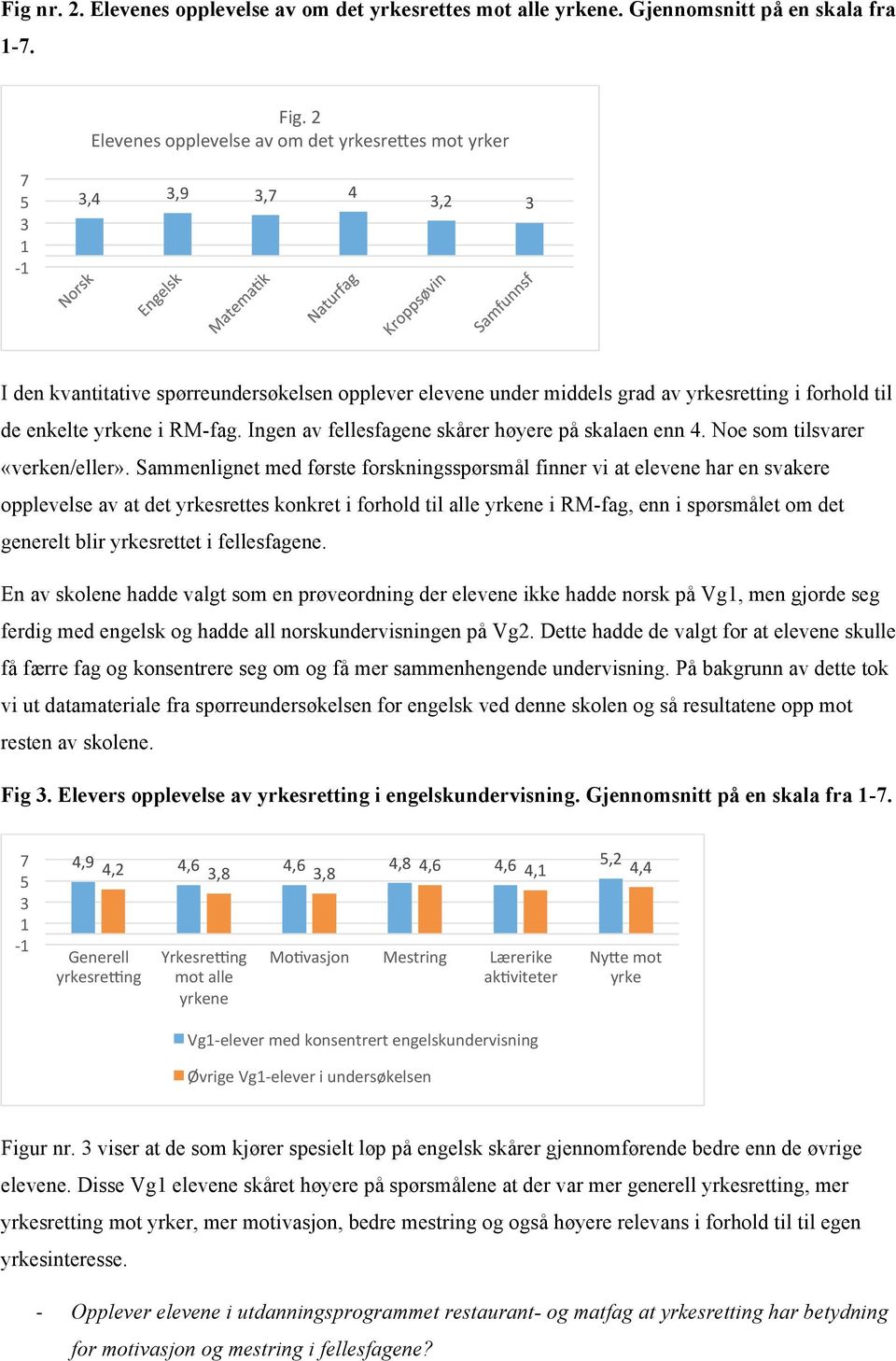 yrkene i RM-fag. Ingen av fellesfagene skårer høyere på skalaen enn 4. Noe som tilsvarer «verken/eller».