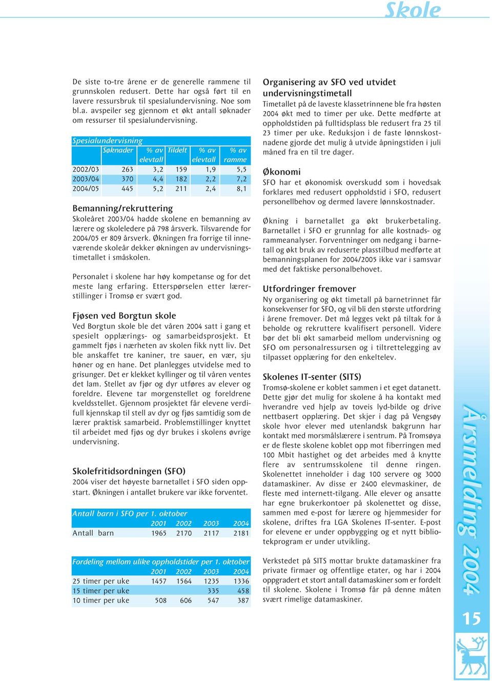 2003/04 hadde skolene en bemanning av lærere og skoleledere på 798 årsverk. Tilsvarende for 2004/05 er 809 årsverk.