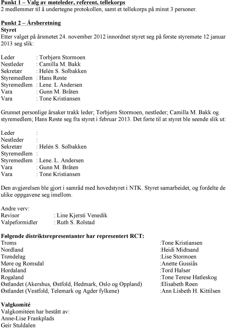 Solbakken Styremedlem : Hans Røste Styremedlem : Lene. L Andersen Vara : Gunn M. Bråten Vara : Tone Kristiansen Grunnet personlige årsaker trakk leder; Torbjørn Stormoen, nestleder; Camilla M.