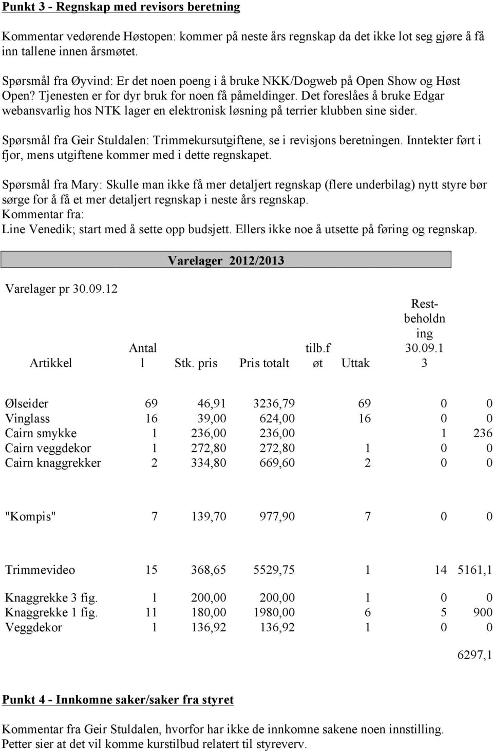 Det foreslåes å bruke Edgar webansvarlig hos NTK lager en elektronisk løsning på terrier klubben sine sider. Spørsmål fra Geir Stuldalen: Trimmekursutgiftene, se i revisjons beretningen.