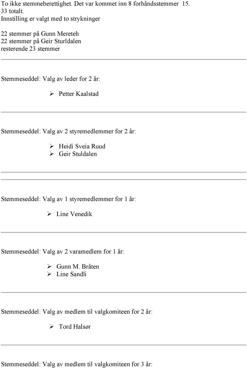 2 år: Ø Petter Kaalstad Stemmeseddel: Valg av 2 styremedlemmer for 2 år: Ø Heidi Sveia Ruud Ø Geir Stuldalen Stemmeseddel: Valg av 1 styremedlemmer