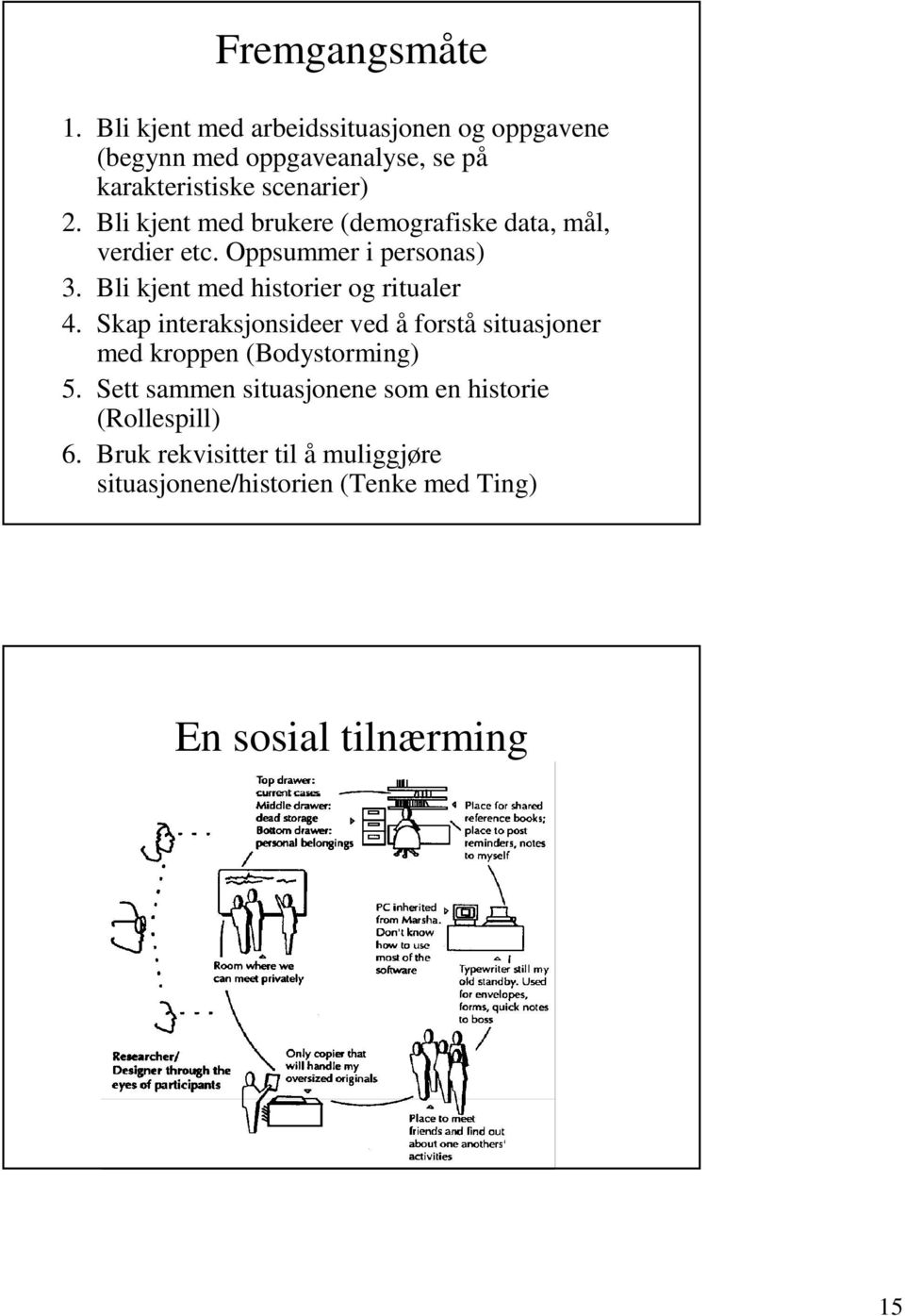 Bli kjent med brukere (demografiske data, mål, verdier etc. Oppsummer i personas) 3.