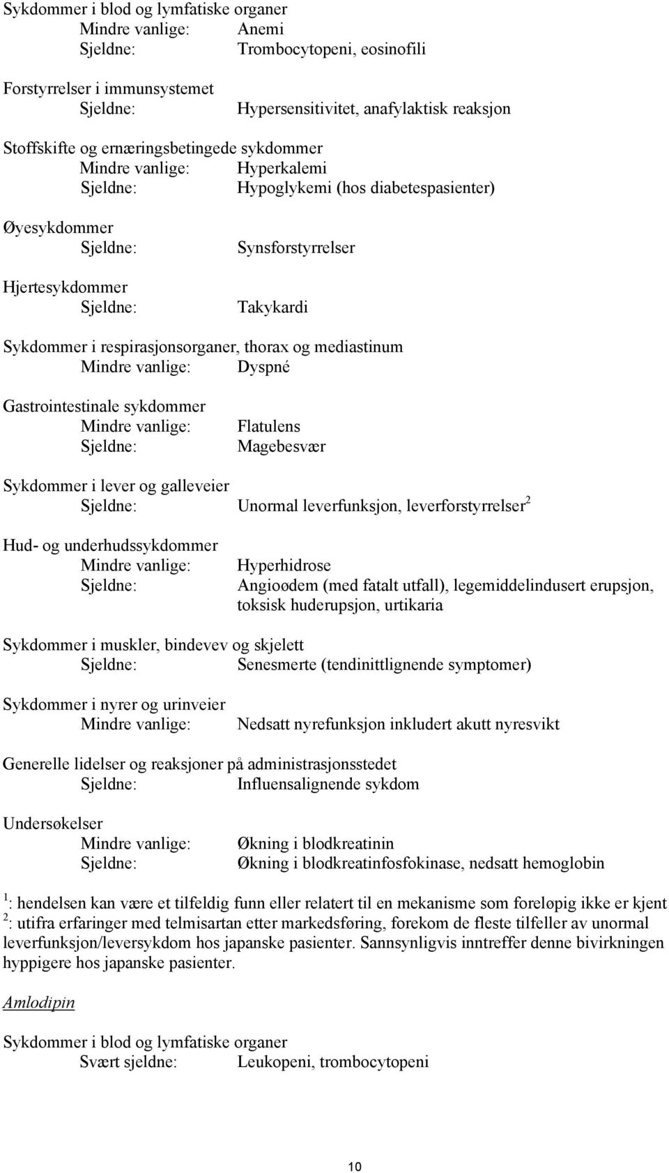 respirasjonsorganer, thorax og mediastinum Mindre vanlige: Dyspné Gastrointestinale sykdommer Mindre vanlige: Sjeldne: Flatulens Magebesvær Sykdommer i lever og galleveier Sjeldne: Unormal