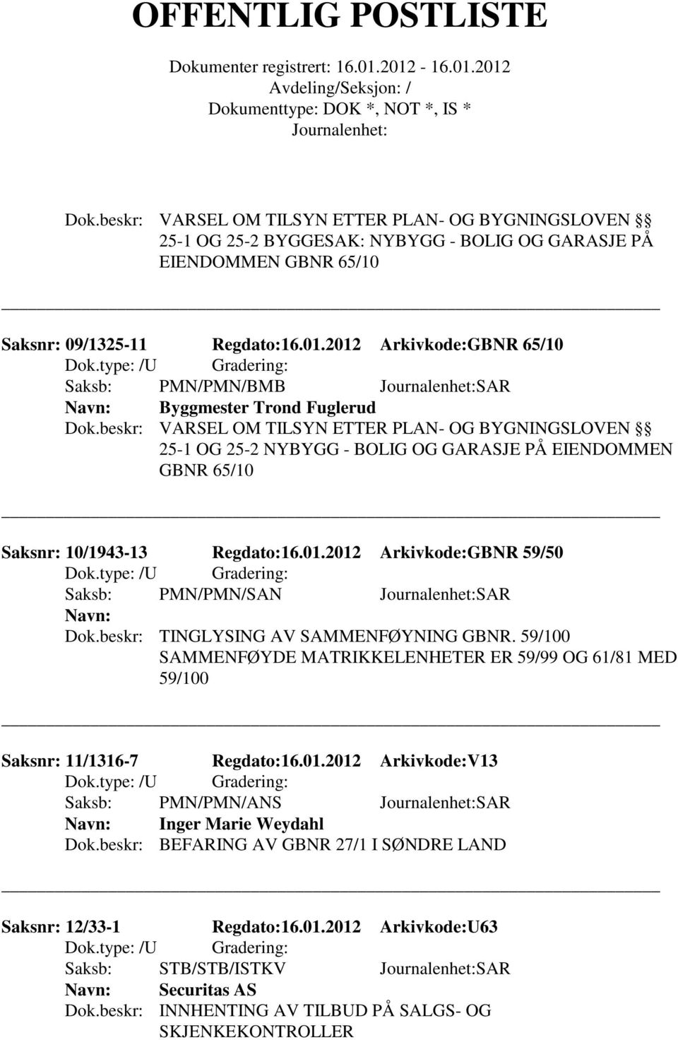 beskr: VARSEL OM TILSYN ETTER PLAN- OG BYGNINGSLOVEN 25-1 OG 25-2 NYBYGG - BOLIG OG GARASJE PÅ EIENDOMMEN GBNR 65/10 Saksnr: 10/1943-13 Regdato:16.01.