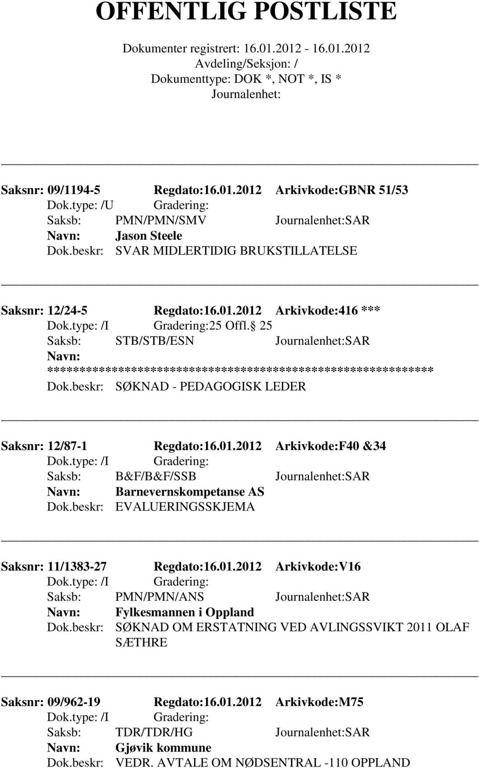 beskr: EVALUERINGSSKJEMA Saksnr: 11/1383-27 Regdato:16.01.2012 Arkivkode:V16 Saksb: PMN/PMN/ANS SAR Fylkesmannen i Oppland Dok.