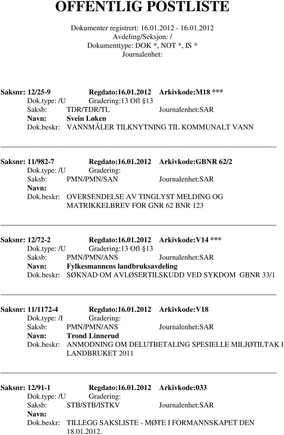 beskr: SØKNAD OM AVLØSERTILSKUDD VED SYKDOM GBNR 33/1 Saksnr: 11/1172-4 Regdato:16.01.2012 Arkivkode:V18 Saksb: PMN/PMN/ANS SAR Trond Linnerud Dok.