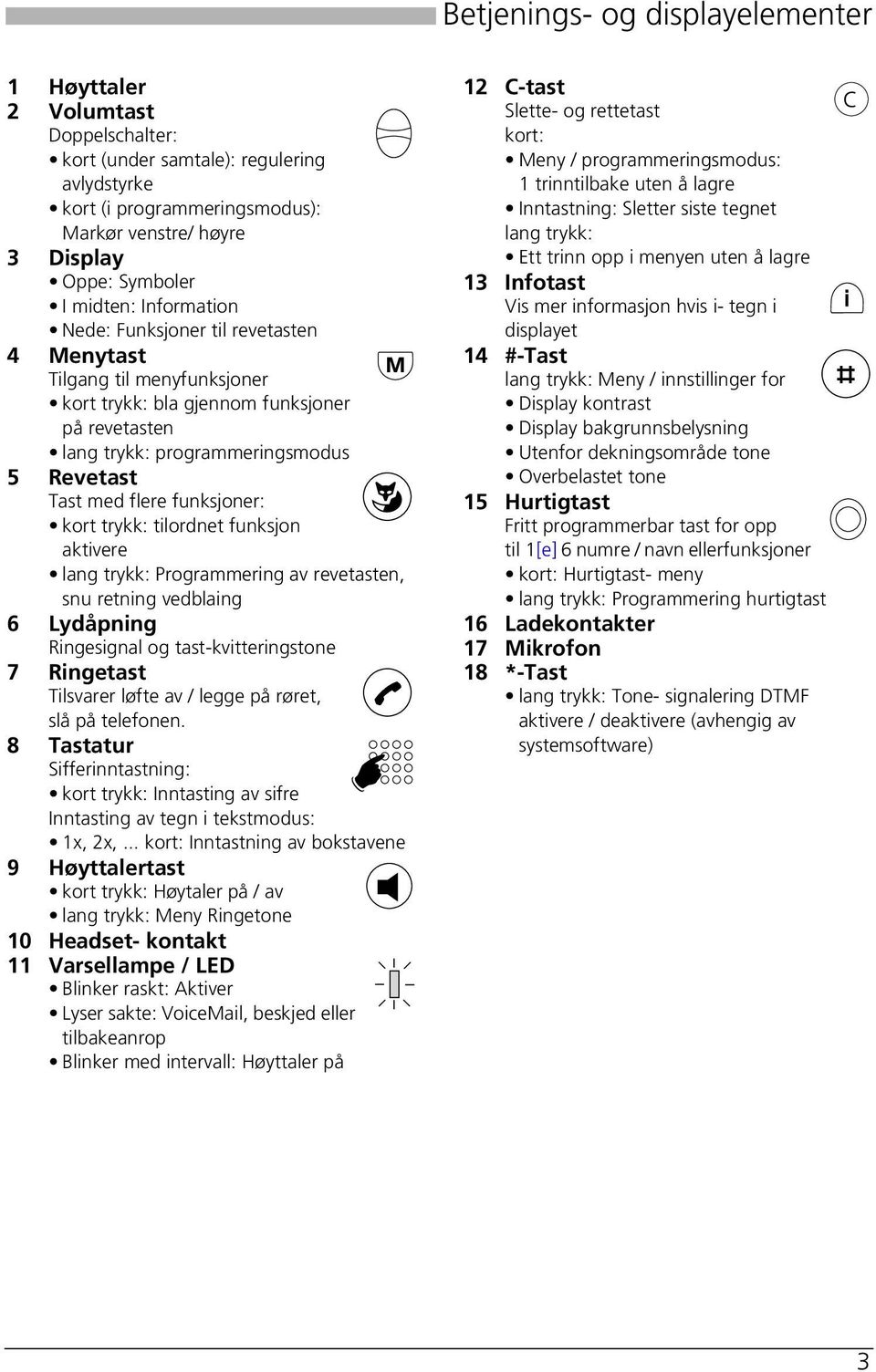 funksjoner: kort trykk: tilordnet funksjon aktivere lang trykk: Programmering av revetasten, snu retning vedblaing 6 Lydåpning Ringesignal og tast-kvitteringstone 7 Ringetast Tilsvarer løfte av /