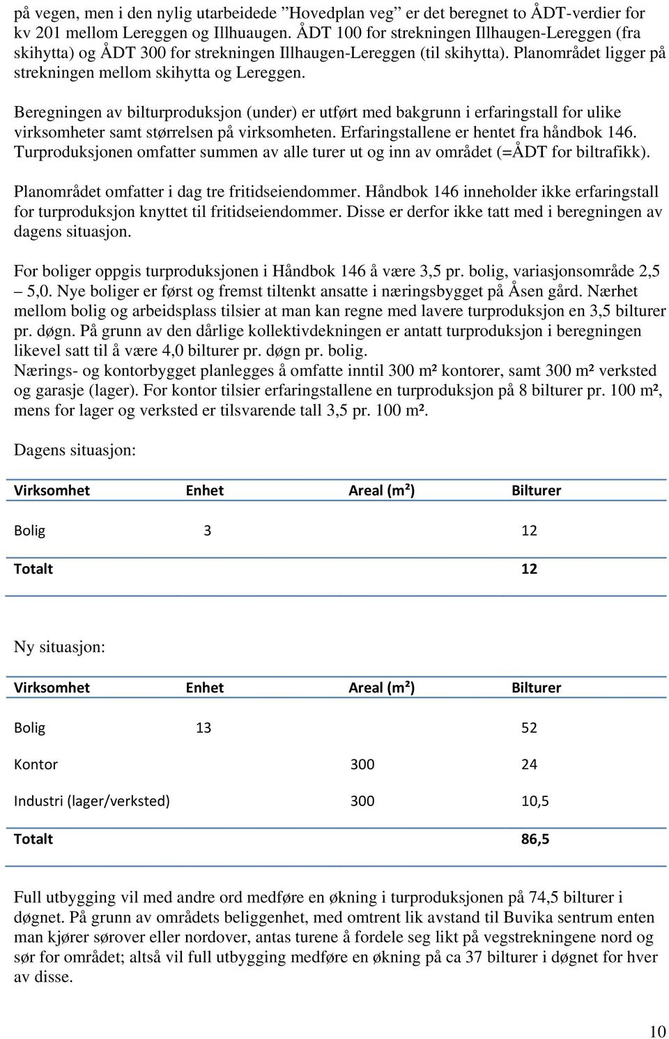 Beregningen av bilturproduksjon (under) er utført med bakgrunn i erfaringstall for ulike virksomheter samt størrelsen på virksomheten. Erfaringstallene er hentet fra håndbok 146.