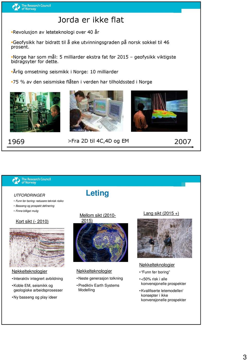 Årlig omsetning seismikk i Norge: 10 milliarder 75 % av den seismiske flåten i verden har tilholdssted i Norge 1969 >Fra 2D til 4C,4D og EM 2007 UTFORDRINGER Funn før boring: redusere teknisk risiko