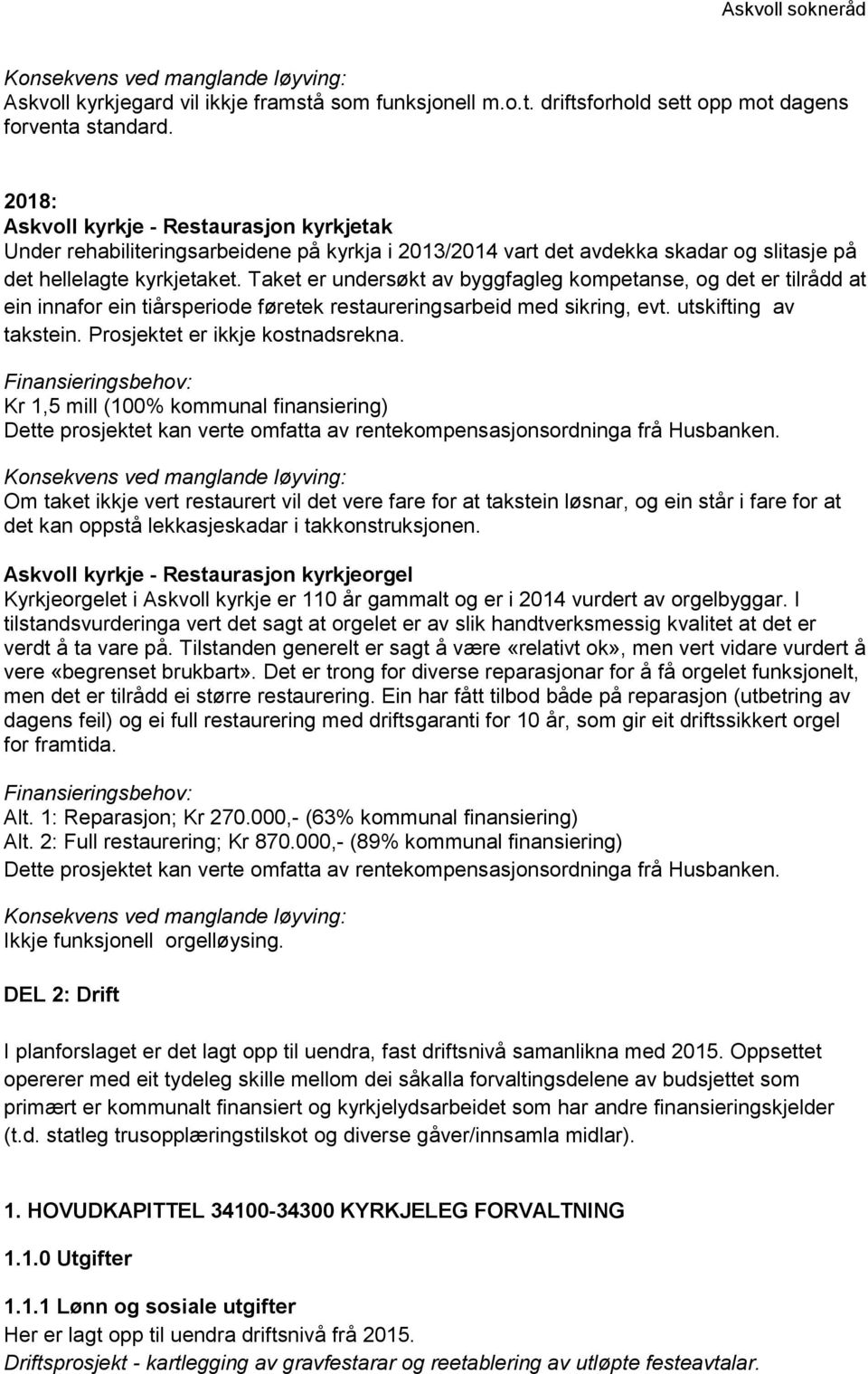 Taket er undersøkt av byggfagleg kompetanse, og det er tilrådd at ein innafor ein tiårsperiode føretek restaureringsarbeid med sikring, evt. utskifting av takstein. Prosjektet er ikkje kostnadsrekna.