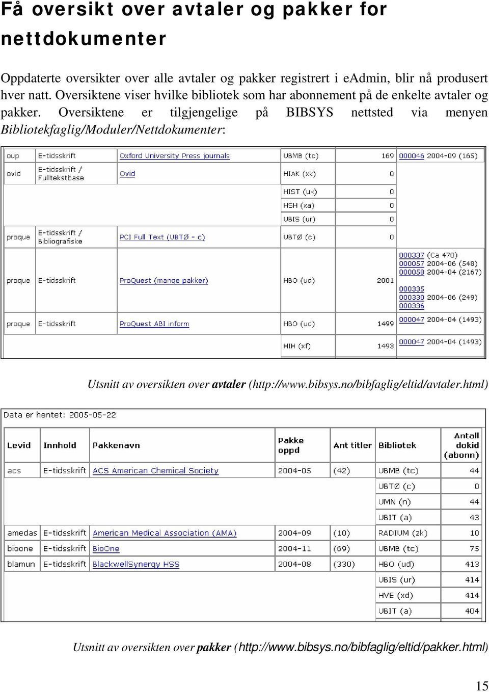 Oversiktene er tilgjengelige på BIBSYS nettsted via menyen Bibliotekfaglig/Moduler/Nettdokumenter: Utsnitt av oversikten over