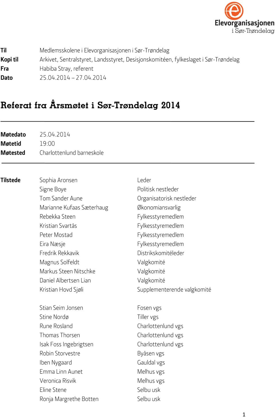 Organisatorisk nestleder Marianne Kufaas Sæterhaug Økonomiansvarlig Rebekka Steen Fylkesstyremedlem Kristian Svartås Fylkesstyremedlem Peter Mostad Fylkesstyremedlem Eira Næsje Fylkesstyremedlem