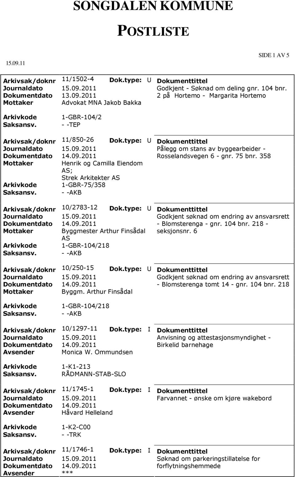 358 Mottaker Henrik og Camilla Eiendom AS; Strek Arkitekter AS 1-GBR-75/358 - -AKB Arkivsak/doknr 10/2783-12 Godkjent søknad om endring av ansvarsrett - Blomsterenga - gnr. 104 bnr.