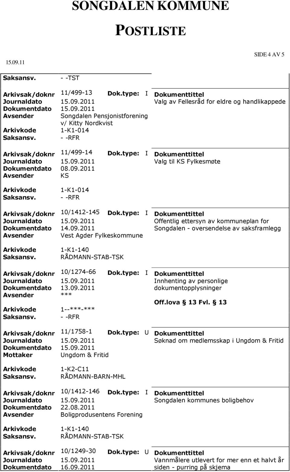 2011 Avsender KS Valg til KS Fylkesmøte 1-K1-014 - -RFR Arkivsak/doknr 10/1412-145 Offentlig ettersyn av kommuneplan for Songdalen - oversendelse av saksframlegg Avsender Vest Agder