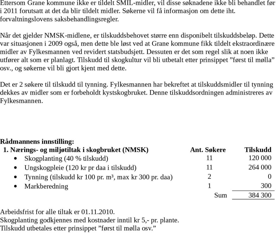 Dette var situasjonen i 2009 også, men dette ble løst ved at Grane kommune fikk tildelt ekstraordinære midler av Fylkesmannen ved revidert statsbudsjett.