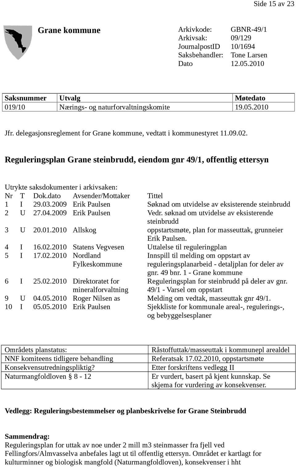 Reguleringsplan Grane steinbrudd, eiendom gnr 49/1, offentlig ettersyn Utrykte saksdokumenter i arkivsaken: Nr T Dok.dato Avsender/Mottaker Tittel 1 I 29.03.