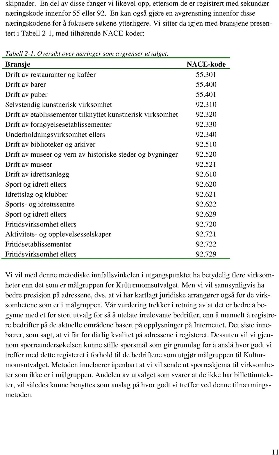 Oversikt over næringer som avgrenser utvalget. Bransje NACE-kode Drift av restauranter og kaféer 55.301 Drift av barer 55.400 Drift av puber 55.401 Selvstendig kunstnerisk virksomhet 92.