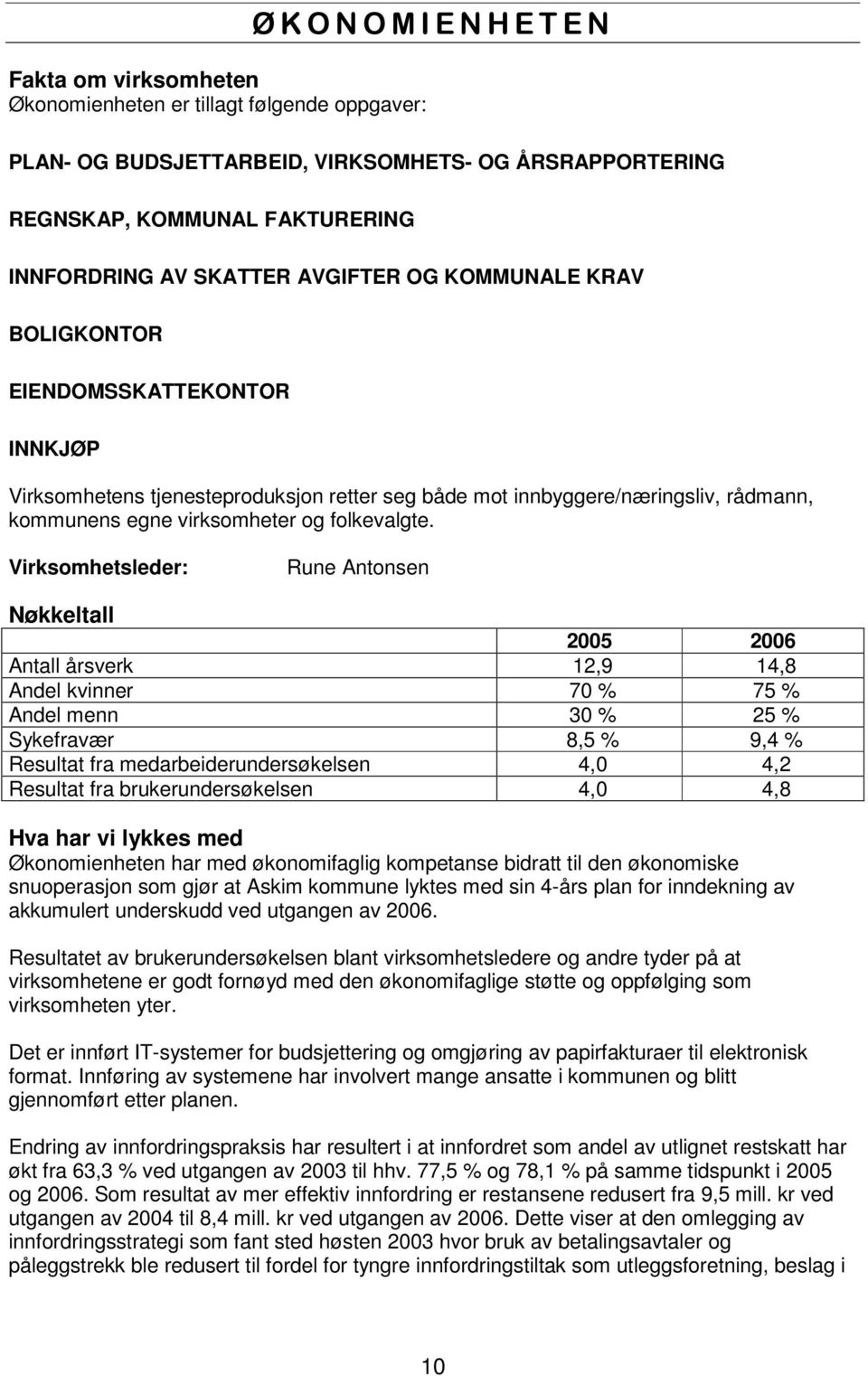 Virksomhetsleder: Rune Antonsen Nøkkeltall 2005 2006 Antall årsverk 12,9 14,8 Andel kvinner 70 % 75 % Andel menn 30 % 25 % Sykefravær 8,5 % 9,4 % Resultat fra medarbeiderundersøkelsen 4,0 4,2