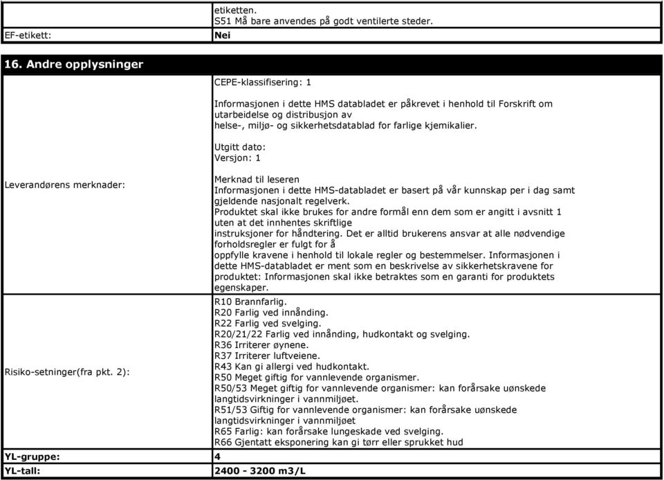 kjemikalier. Utgitt dato: Versjon: 1 Merknad til leseren Leverandørens merknader: Informasjonen i dette HMS-databladet er basert på vår kunnskap per i dag samt gjeldende nasjonalt regelverk.