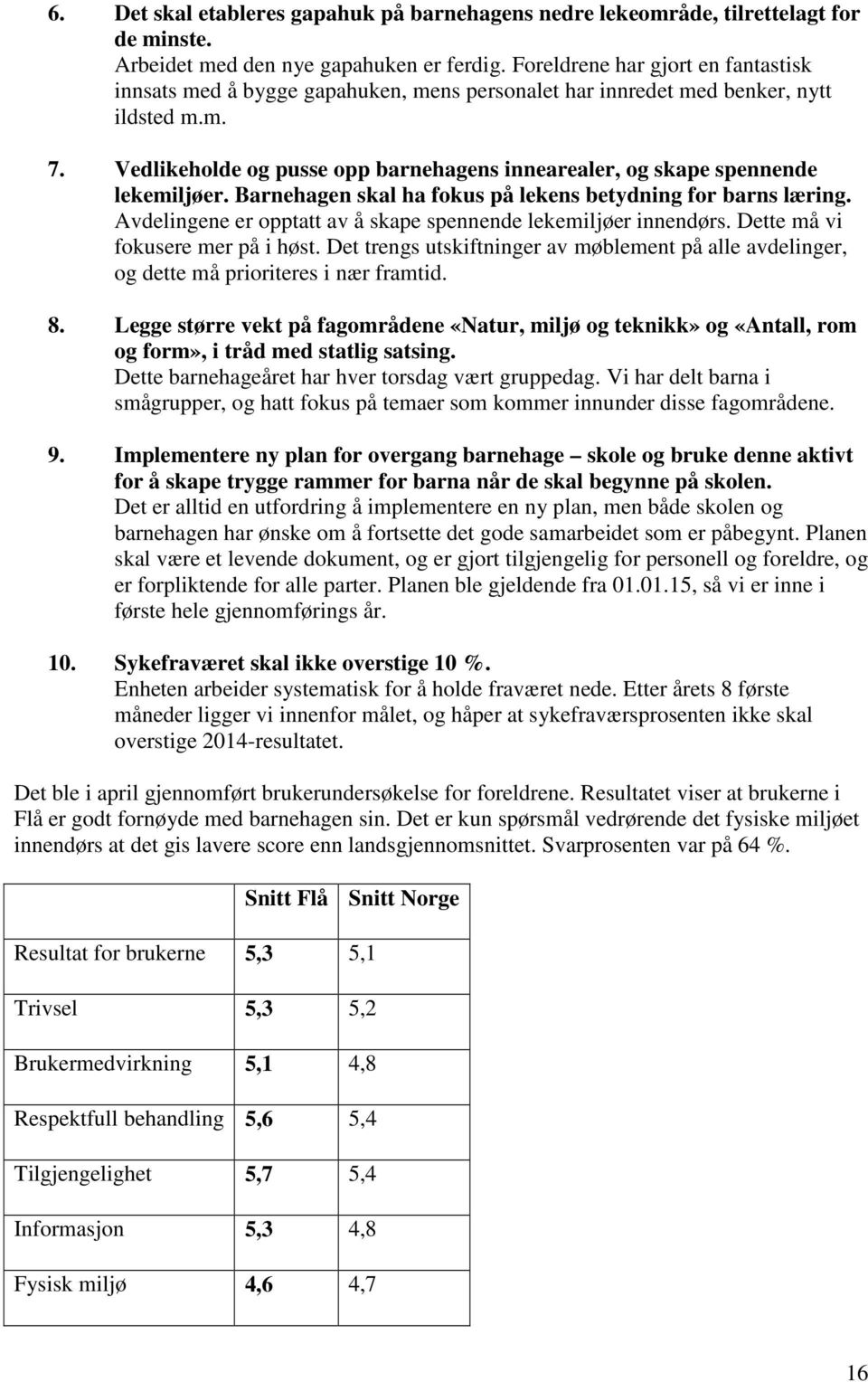 Vedlikeholde og pusse opp barnehagens innearealer, og skape spennende lekemiljøer. Barnehagen skal ha fokus på lekens betydning for barns læring.