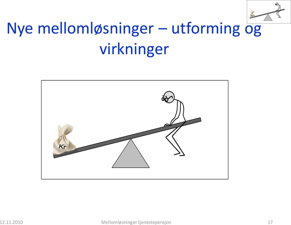 virkninger 12.11.