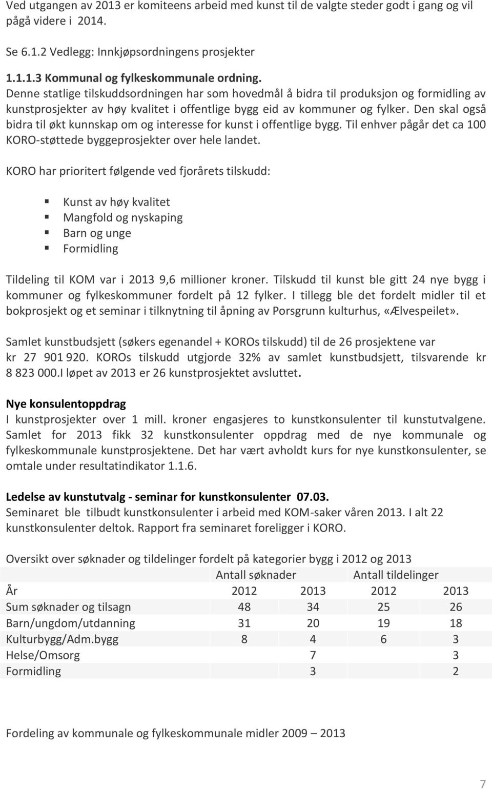 Den skal også bidra til økt kunnskap om og interesse for kunst i offentlige bygg. Til enhver pågår det ca 100 KORO-støttede byggeprosjekter over hele landet.