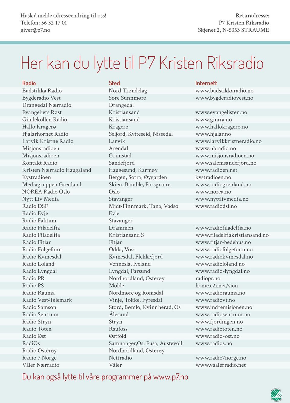 no Bygderadio Vest Søre Sunnmøre www.bygderadiovest.no Drangedal Nærradio Drangedal Evangeliets Røst Kristiansand www.evangelisten.no Gimlekollen Radio Kristiansand www.gimra.