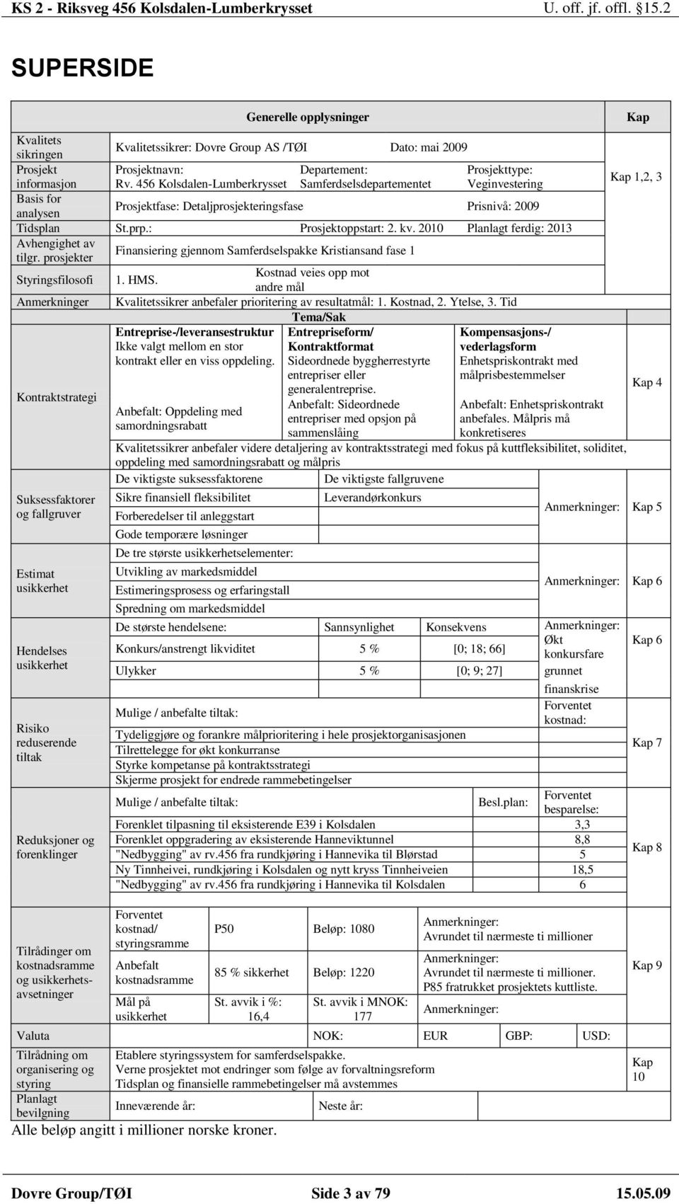 : Prosjektoppstart: 2. kv. 2010 Planlagt ferdig: 2013 Avhengighet av tilgr. prosjekter Finansiering gjennom Samferdselspakke Kristiansand fase 1 Styringsfilosofi 1. HMS.