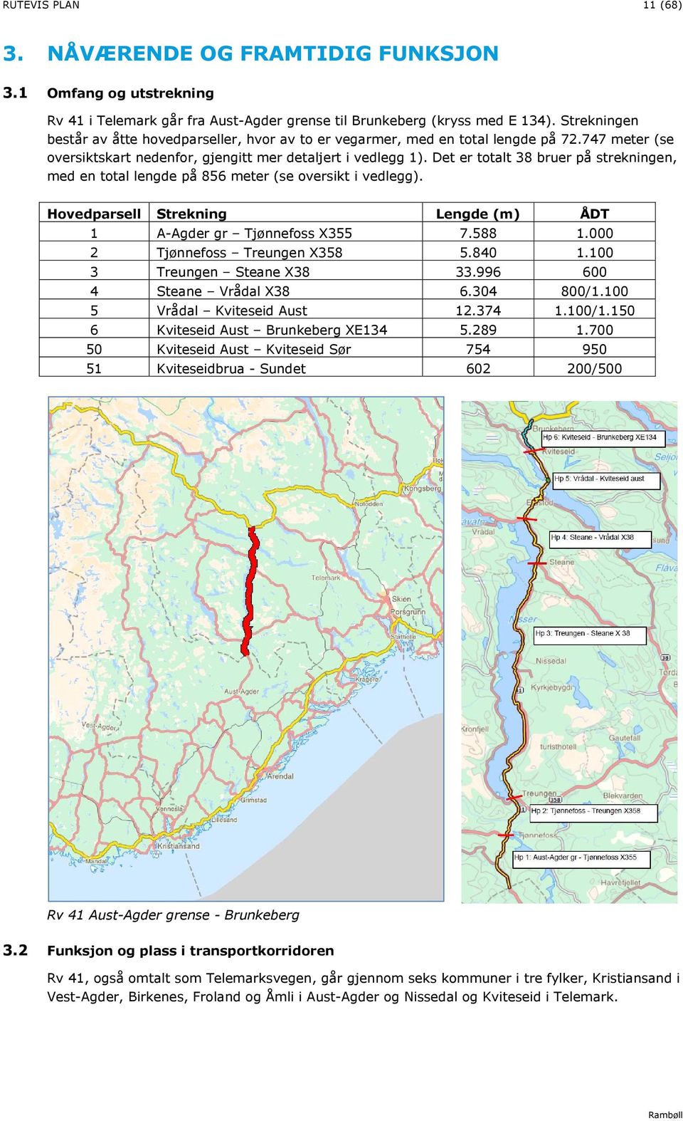 Det er totalt 38 bruer på strekningen, med en total lengde på 856 meter (se oversikt i vedlegg). Hovedparsell Strekning Lengde (m) ÅDT 1 A-Agder gr Tjønnefoss X355 7.588 1.