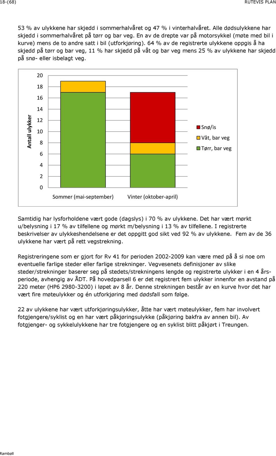 64 % av de registrerte ulykkene oppgis å ha skjedd på tørr og bar veg, 11 % har skjedd på våt og bar veg mens 25 % av ulykkene har skjedd på snø- eller isbelagt veg.