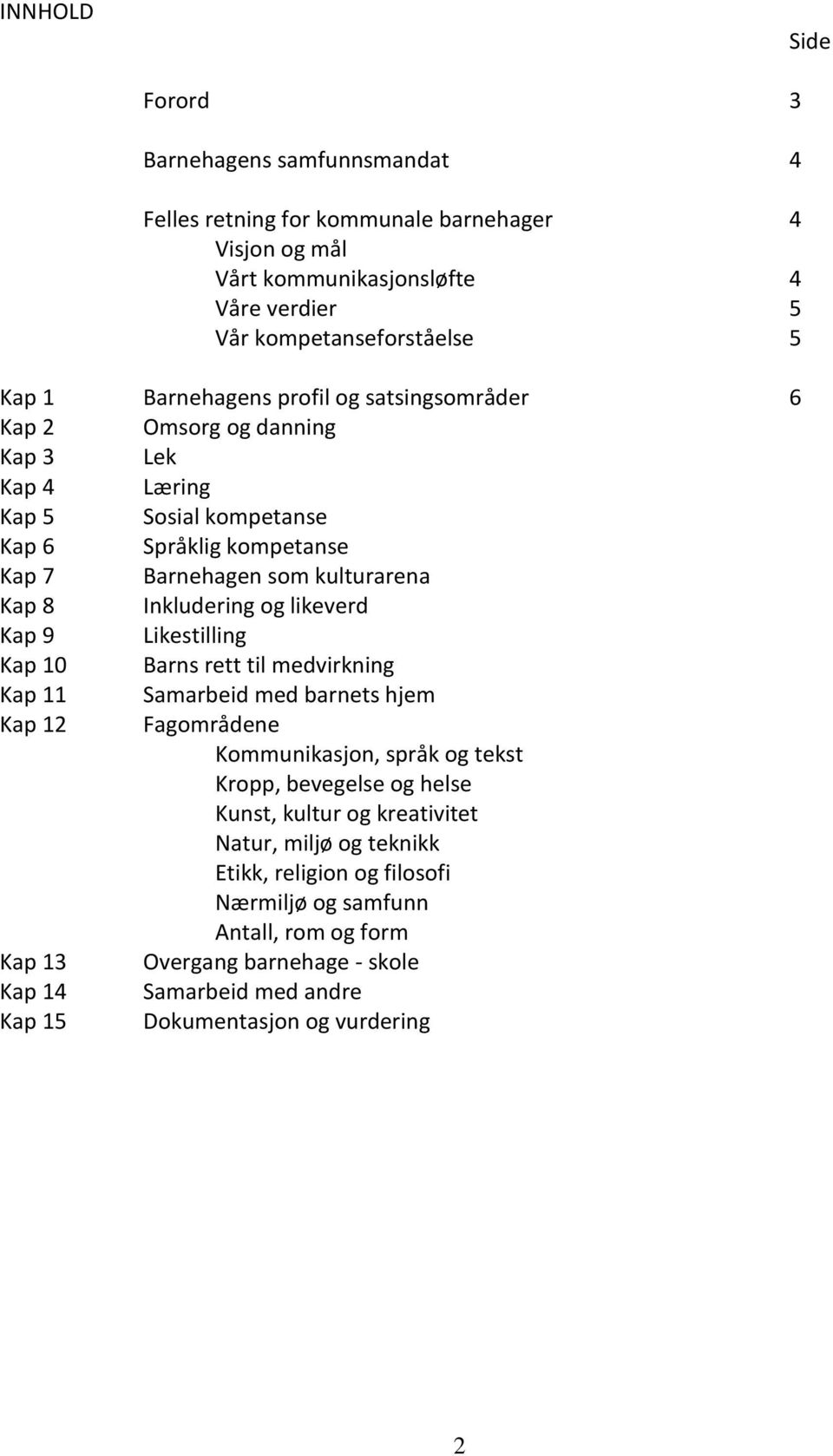 likeverd Kap 9 Likestilling Kap 10 Barns rett til medvirkning Kap 11 Samarbeid med barnets hjem Kap 12 Fagområdene Kommunikasjon, språk og tekst Kropp, bevegelse og helse Kunst, kultur og