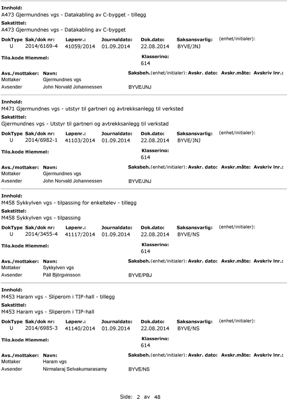 : Mottaker Gjermundnes vgs John Norvald Johannessen BYVE/JNJ M471 Gjermundnes vgs - utstyr til gartneri og avtrekksanlegg til verksted Gjermundnes vgs - tstyr til gartneri og avtrekksanlegg til